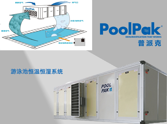 泳池恒溫恒濕系統給室內泳池帶來的變化